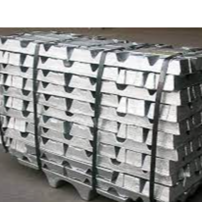 resources of Aluminum Ingot exporters