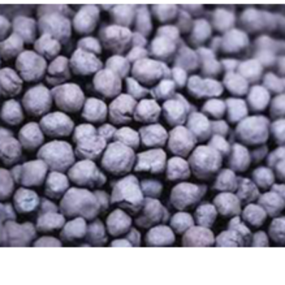 resources of Iron Ore Pellets exporters