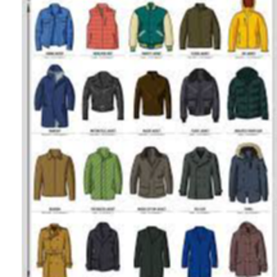 resources of Any Kind of Jackets exporters