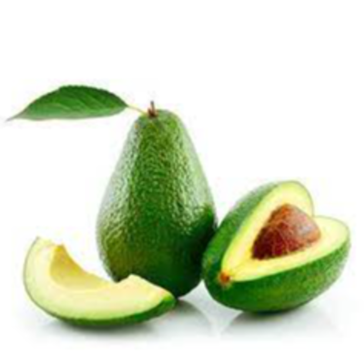 resources of Avocados exporters