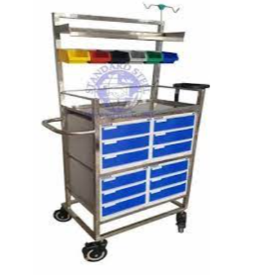 resources of FURNITURE(HOSPITAL BEDS, CABINTETS, TABLES, DRIP HOLDERS, CHAINS, PATIENT STRETCHER/TROLLEY AND WARD EQUIPMENT) exporters