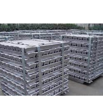 resources of Aluminum Ingot exporters