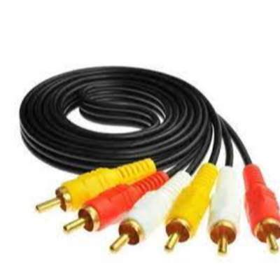 resources of audio and video wires exporters