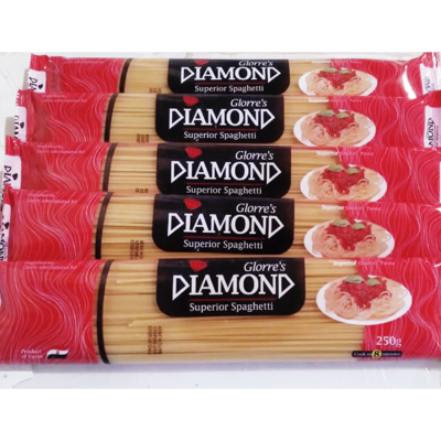 resources of High Quality Delicious Taste Spaghetti 250gr Diamond Best Italian Food Pasta - ISO 9001 & Halal exporters