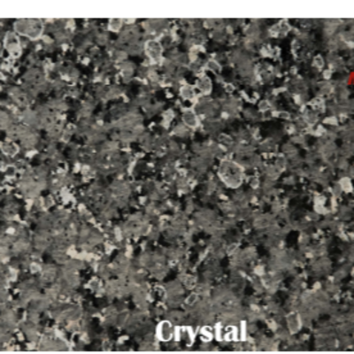 resources of crystal exporters