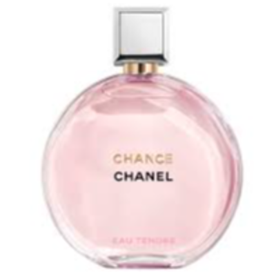 resources of Chanel Perfumes exporters