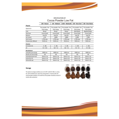 resources of cocoa powder natural and alkalized low grade, standard grade, medium grade, premium grade and high quality grade exporters
