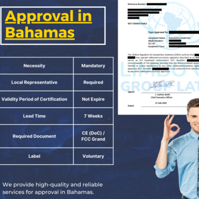 resources of Approval in Bahamas exporters
