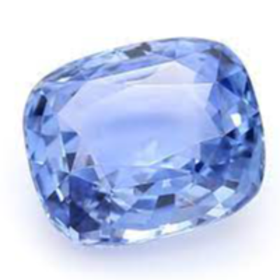 resources of Blue Sapphire exporters