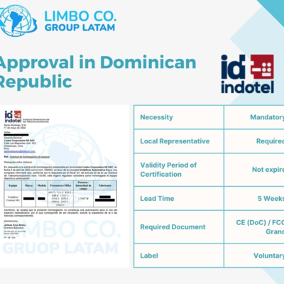 resources of Approval in Dominican Republic exporters