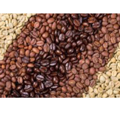 resources of COFFEE BEANS exporters