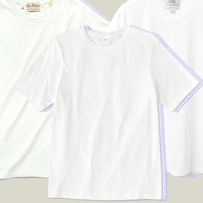resources of T SHIRT exporters