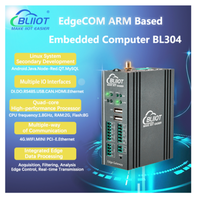 resources of ARM Based Embedded EdgeCOM Computer for Industrial Solutions exporters