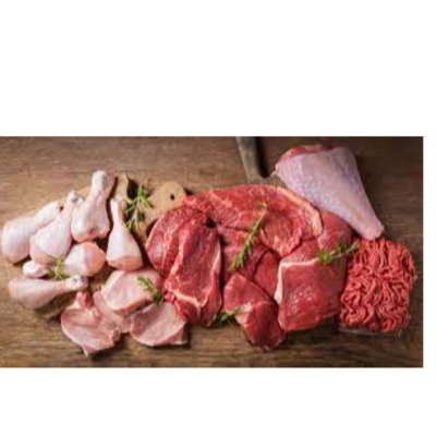 resources of Meats exporters