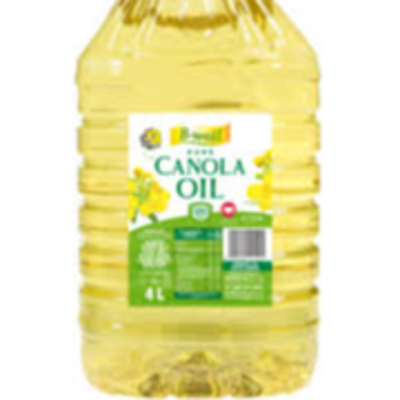 resources of CANOLA/REPESSED OIL exporters