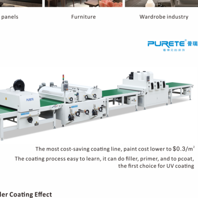 resources of Roller Coating Production Line exporters