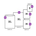 Családi csomag | 3 x XL tasak + 3 x Multipack kendők