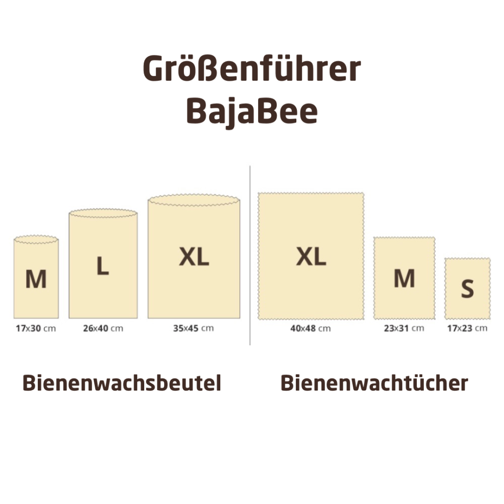 Größenführer für Bienenwachstücher und Bienenwachsbeutel von BajaBee