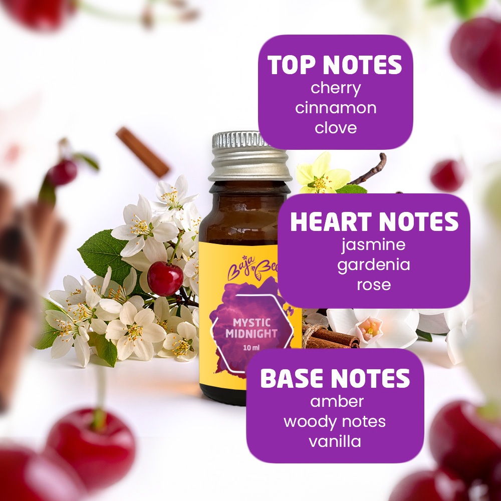 Sample of Laundry Perfume - Mystic Midnight, 10 ml