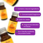 Sample of Laundry Perfume - Caribbean Cocktail, 10 ml