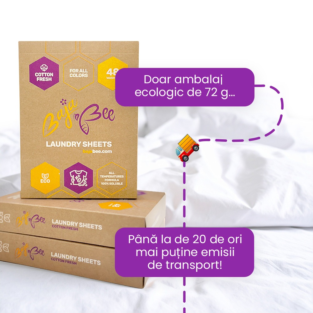 Probă detergent bandă – Cotton Fresh, 1 spălare