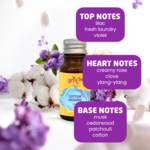 Sample of Laundry Perfume - Cotton Heaven, 10 ml